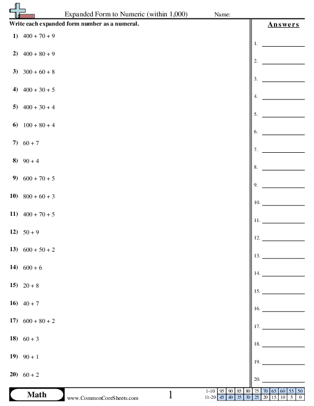 Converting Forms Worksheets - Expanded Form to Numeric Form (within 1,000) worksheet